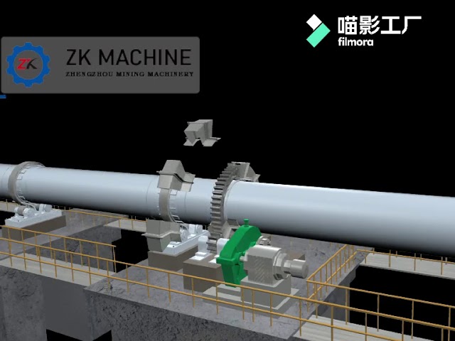 High Quality Calcination Rotary Kiln For Lime Dolomite Clinker ISO CE Certificated