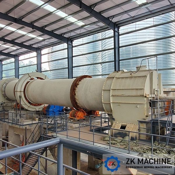 High Profit 50,000-600,000m3/a Construction Ceramsite LECA Production Line