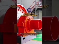 Professional Ball Mill Supplier